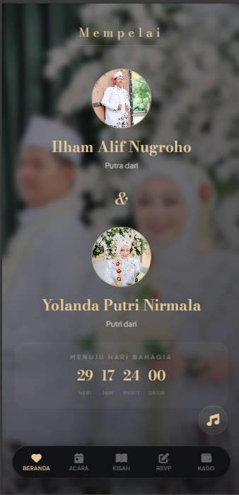 Fitur RSVP